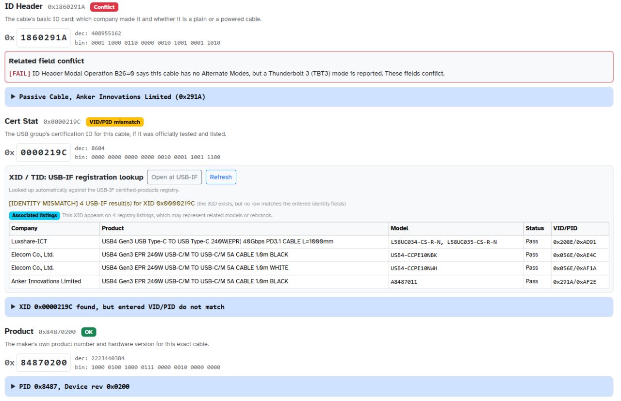 USB-C Cable VDO Explorer showing an e-marker field conflict and certification lookup